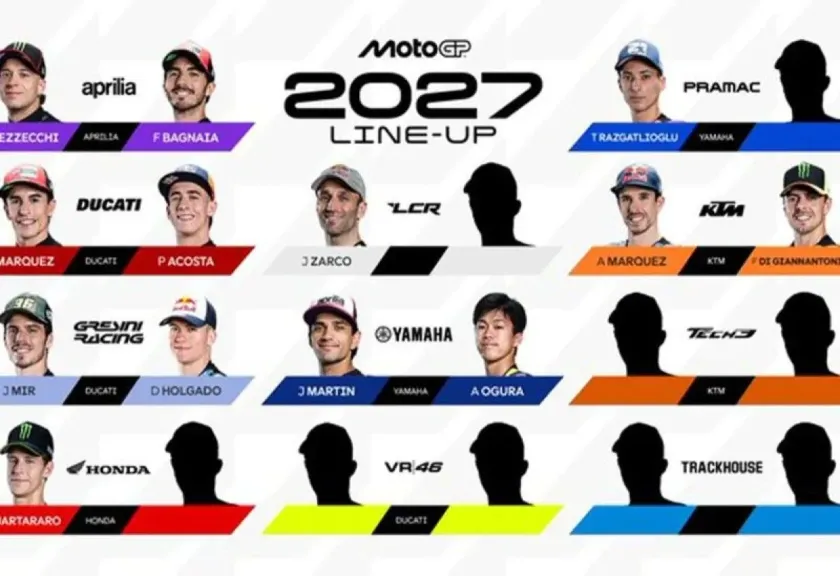 Kursi pembalap MotoGP 2027 